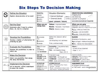 six steps to decision making