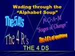 Wading through the “Alphabet Soup” - slide 1
