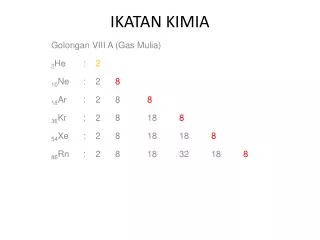 ikatan kimia