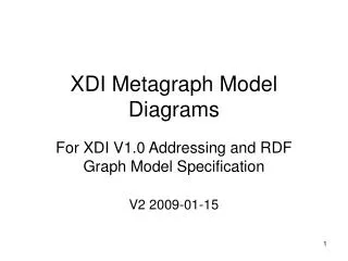 XDI Metagraph Model Diagrams