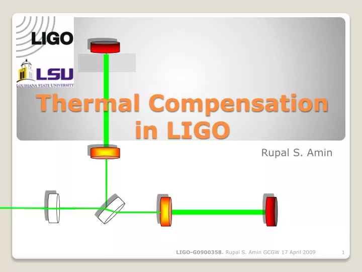 thermal compensation in ligo