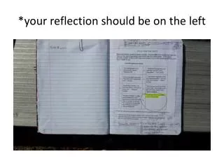*your reflection should be on the left