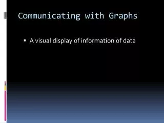 Communicating with Graphs