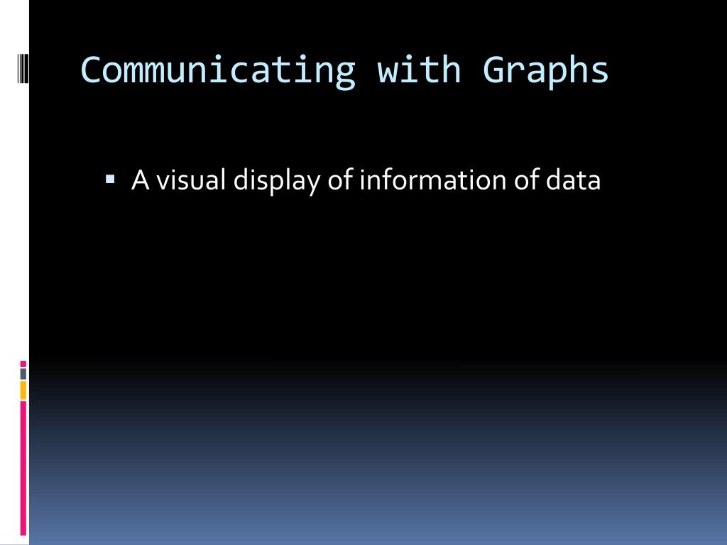 PPT - Communicating with Graphs PowerPoint Presentation, free download ...