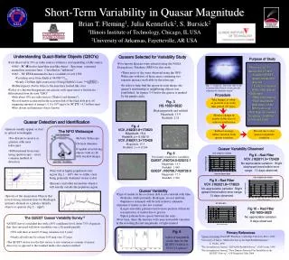 Short-Term Variability in Quasar Magnitude