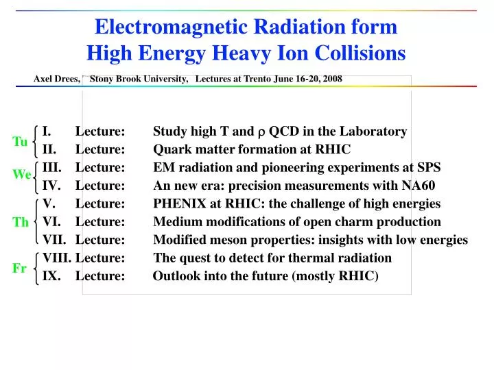 electromagnetic radiation form high energy heavy ion collisions