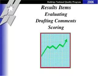 Results Items Evaluating Drafting Comments Scoring