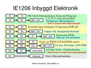 IE1206 Inbyggd Elektronik