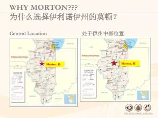 why morton
