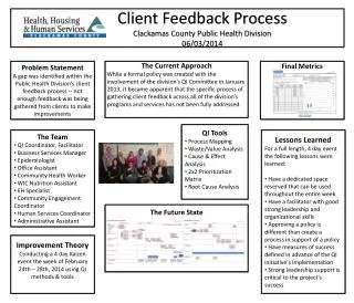 Client Feedback Process 			Clackamas County Public Health Division 			06/03/2014