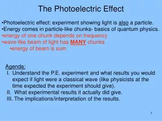 Photoelectric effect: experiment showing light is also a particle.