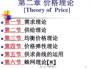theory of price