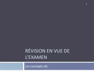 r vision en vue de l examen