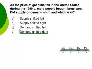 Supply shifted left Supply shifted right Demand shifted left Demand shifted right