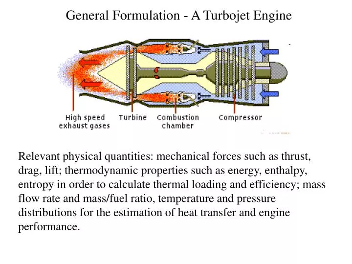 general formulation a turbojet engine