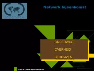 netwerk bijeenkomst