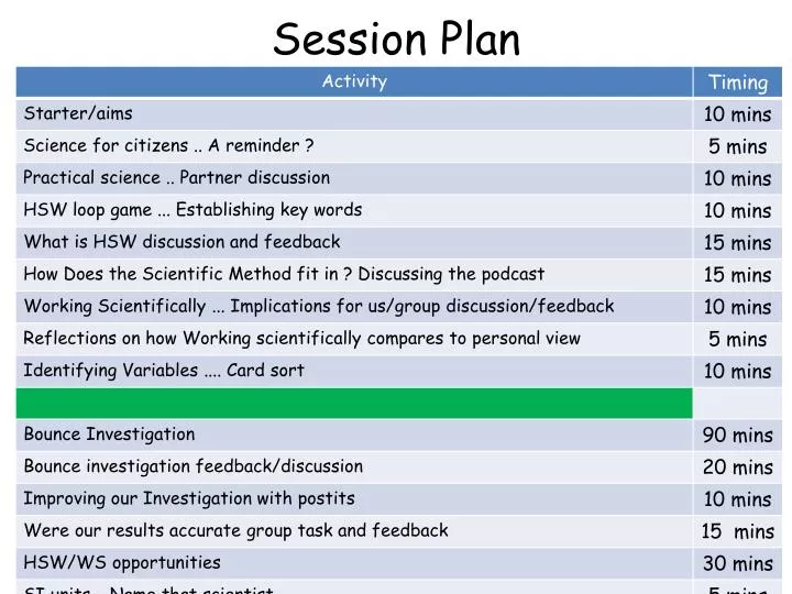 session plan
