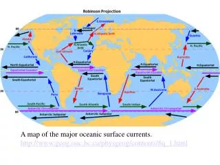 A map of the major oceanic surface currents.