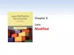 Understanding Various Types of Lists in Java - slide 1