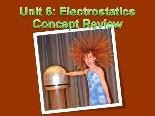Unit 6: Electrostatics Concept Review