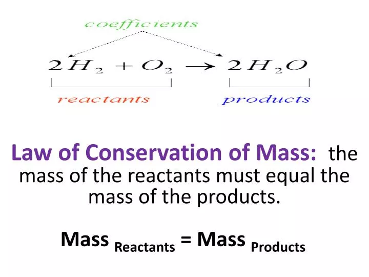 mass reactants mass products