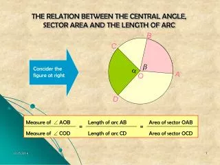 the relation between the central angle sector area and the length of arc