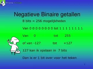 negatieve binaire getallen