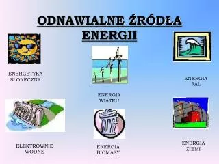 odnawialne r d a energii