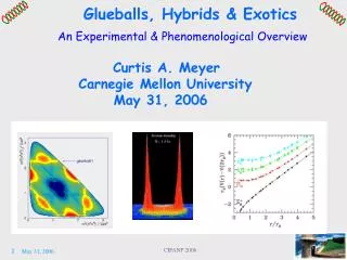 Glueballs, Hybrids &amp; Exotics