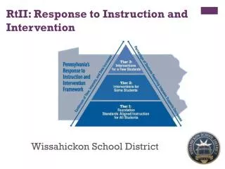 RtII: Response to Instruction and Intervention