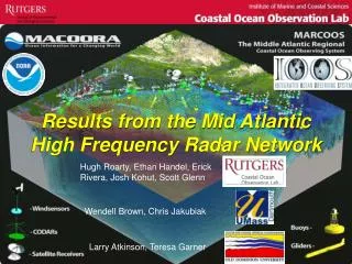 Results from the Mid Atlantic High Frequency Radar Network