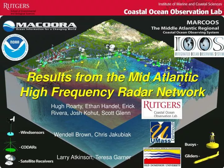 results from the mid atlantic high frequency radar network