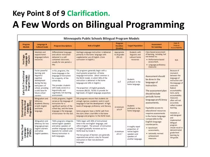 key point 8 of 9 clarification a few words on bilingual programming