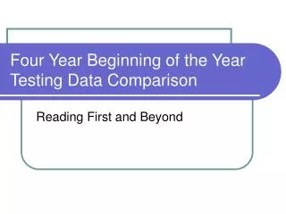 Four Year Beginning of the Year Testing Data Comparison