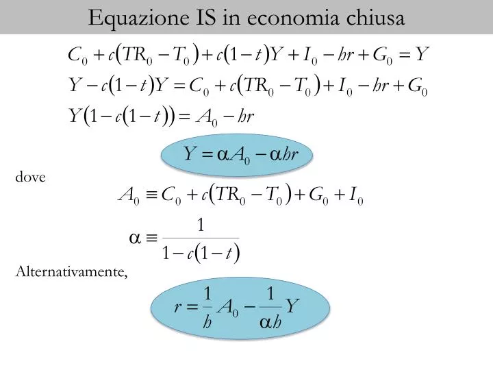 equazione is in economia chiusa