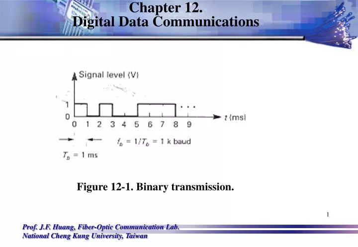chapter 12 digital data communications