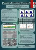Antireflective SiC Surface Fabrication via Plasma Etching and Self-Assembled Nanopatterns - slide 1
