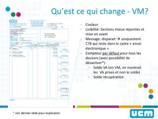 qu est ce qui change vm
