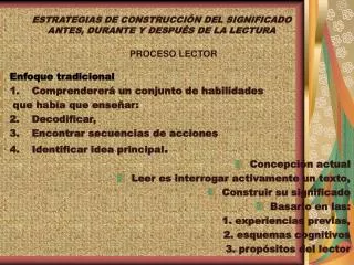 estrategias de construcci n del significado antes durante y despu s de la lectura