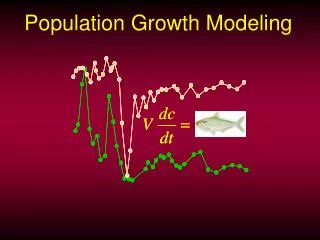 Population Growth Modeling