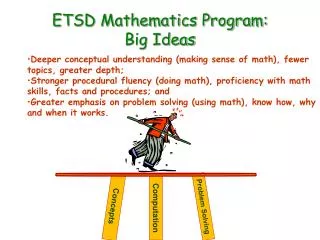 ETSD Mathematics Program: Big Ideas