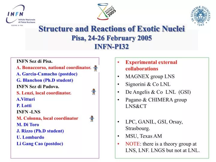 structure and reactions of exotic nuclei pisa 24 26 february 2005 infn pi32