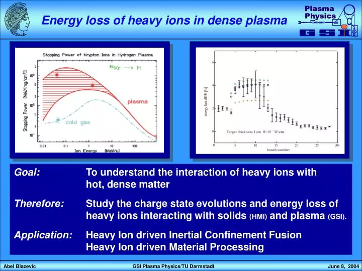 energy loss of heavy ions in dense plasma