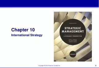 Chapter 10 International Strategy