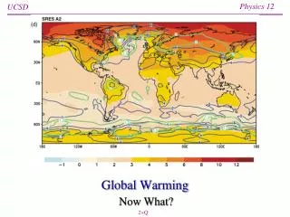 Global Warming