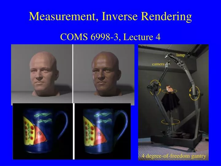 measurement inverse rendering
