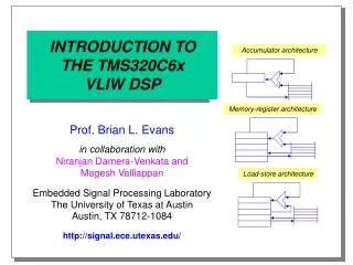 INTRODUCTION TO THE TMS320C6x VLIW DSP