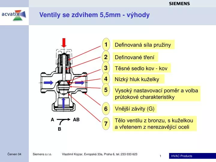 ventily se zdvihem 5 5mm v hody