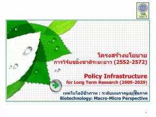biotechnology macro micro perspective
