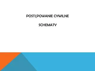 post powanie cywilne schematy